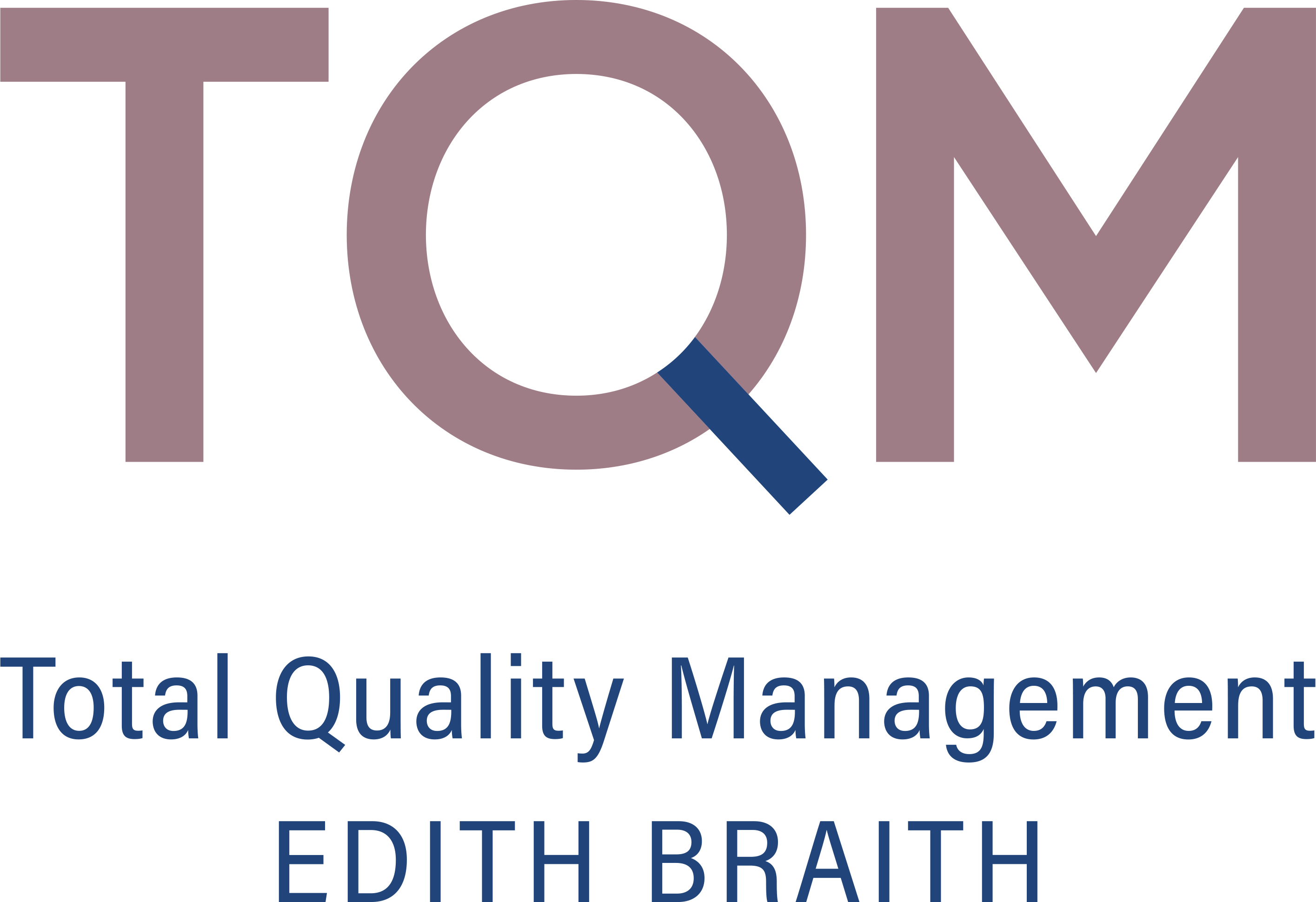 TQM – Edith Braith